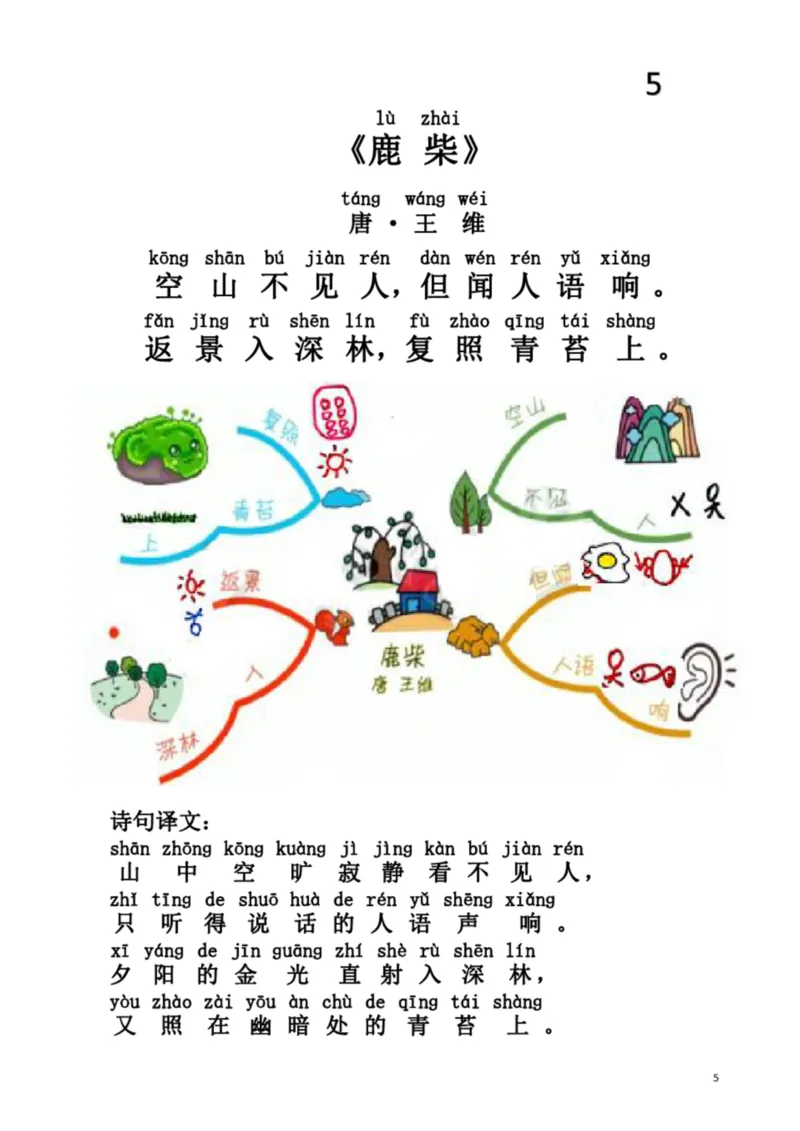 小学生必背75首古诗注音思维导图版_一年级上下册资料_小学一年级学习资料-25年更新版_1-00、幼小衔接_幼小衔接国学启蒙篇