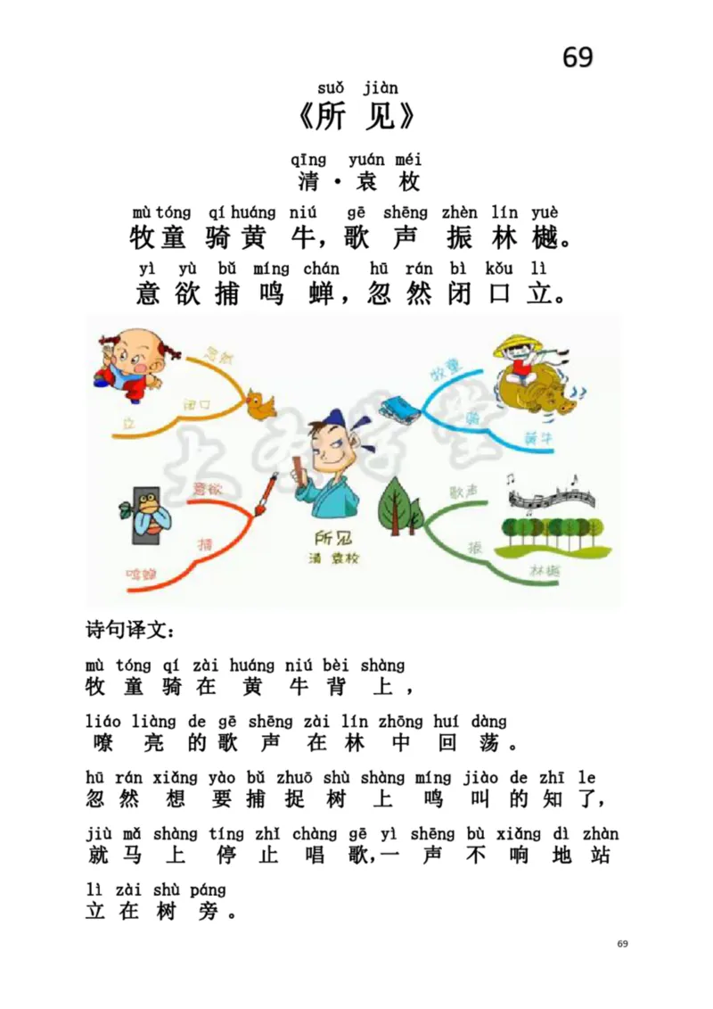 小学生必背75首古诗注音思维导图版_一年级上下册资料_小学一年级学习资料-25年更新版_1-00、幼小衔接_幼小衔接国学启蒙篇
