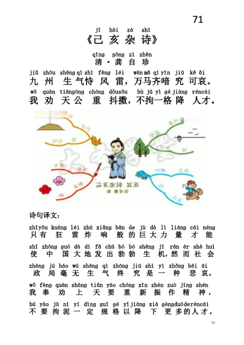 小学生必背75首古诗注音思维导图版_一年级上下册资料_小学一年级学习资料-25年更新版_1-00、幼小衔接_幼小衔接国学启蒙篇