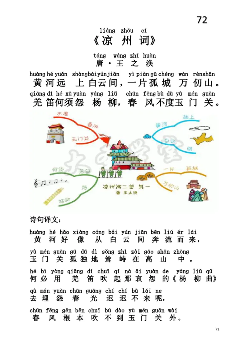 小学生必背75首古诗注音思维导图版_一年级上下册资料_小学一年级学习资料-25年更新版_1-00、幼小衔接_幼小衔接国学启蒙篇
