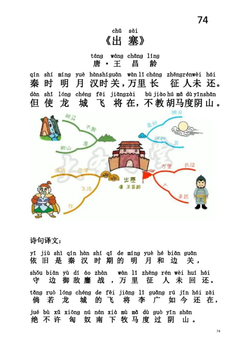 小学生必背75首古诗注音思维导图版_一年级上下册资料_小学一年级学习资料-25年更新版_1-00、幼小衔接_幼小衔接国学启蒙篇