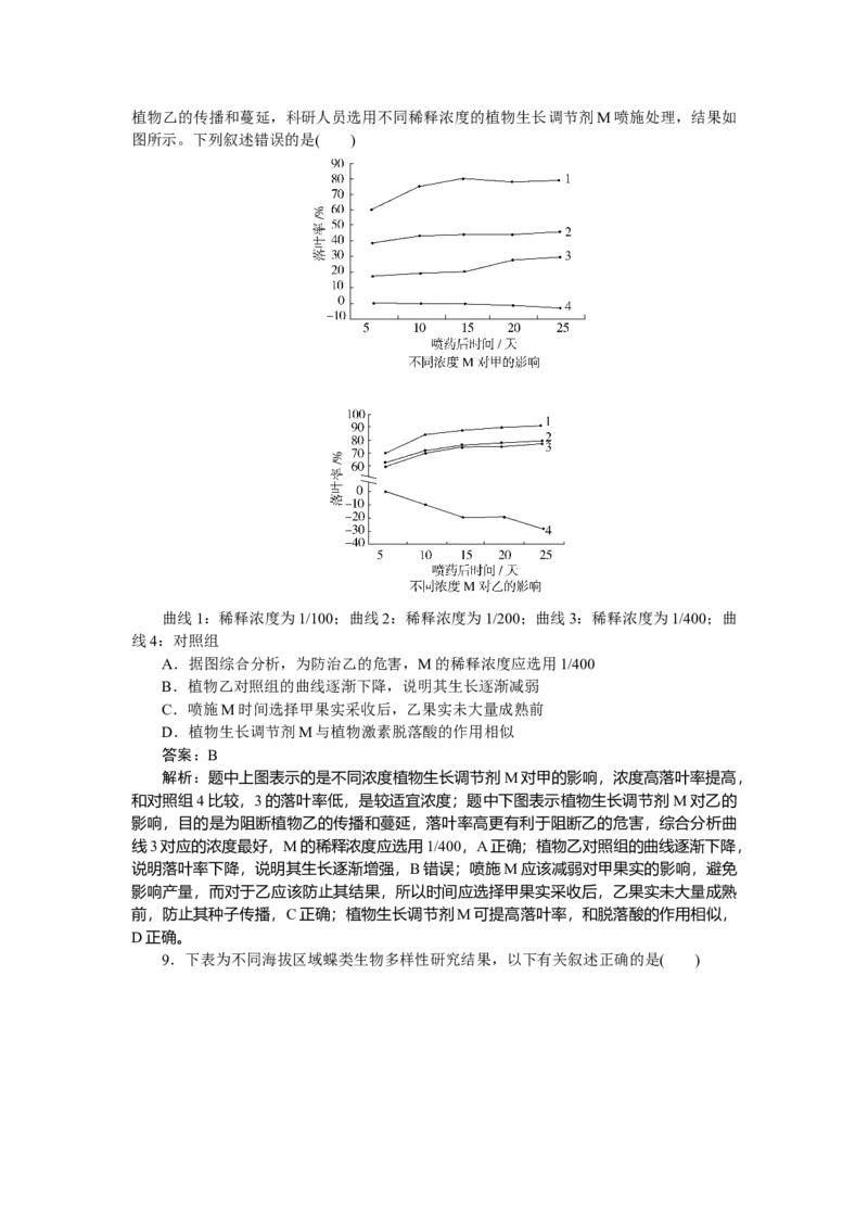专练90_2025高中教辅（后续还会更新新习题试卷）_2025高中全科《微专题&middot;小练习》_2025高中全科《微专题小练习》_2025版&middot;微专题小练习&middot;生物学&middot;不定项