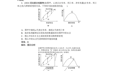 专练90_2025高中教辅（后续还会更新新习题试卷）_2025高中全科《微专题&middot;小练习》_2025高中全科《微专题小练习》_2025版&middot;微专题小练习&middot;生物学&middot;不定项