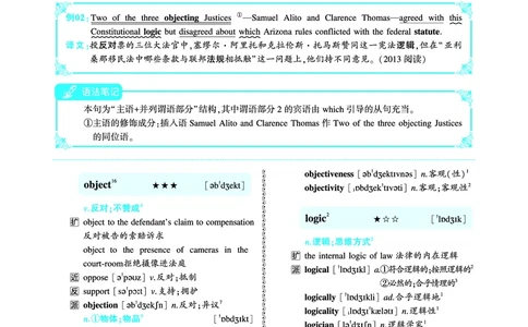 第四部分政策法规（第二板块核心词）_考研英语真题_考研英语（一）历年真题_单词资料_英语一黄皮书词汇电子版（语境例句版）