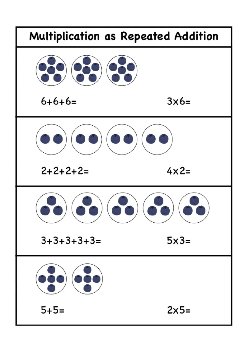 小学乘法启蒙_二年级上下册资料_小学二年级学习资料-25年更新版_2-11、寒、暑假大礼包_暑假大礼包