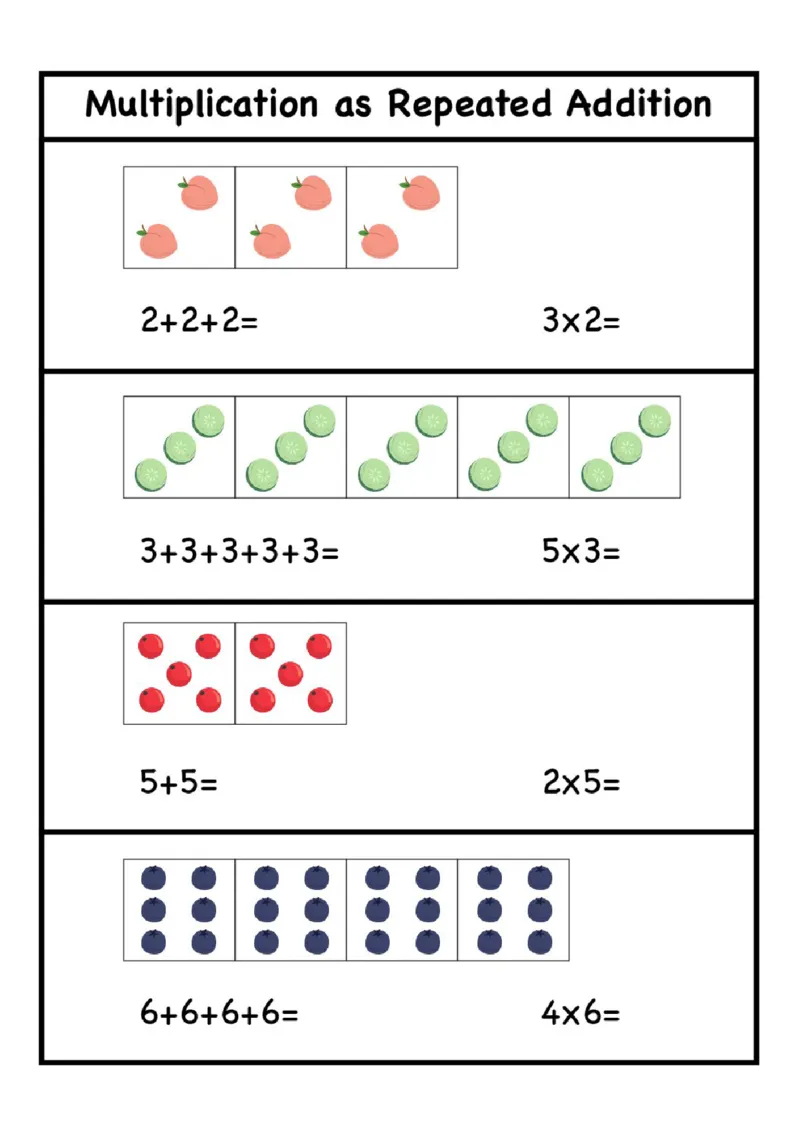 小学乘法启蒙_二年级上下册资料_小学二年级学习资料-25年更新版_2-11、寒、暑假大礼包_暑假大礼包