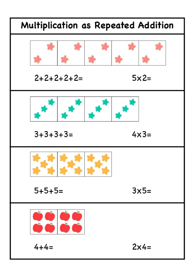 小学乘法启蒙_二年级上下册资料_小学二年级学习资料-25年更新版_2-11、寒、暑假大礼包_暑假大礼包