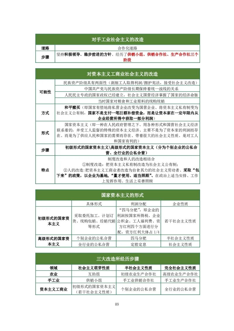 大李子强化班讲义-史纲毛概篇_2026考公资料_（49）政治理论合集_政治理论合集_2025考研政治_11.大李子_00.课件讲义