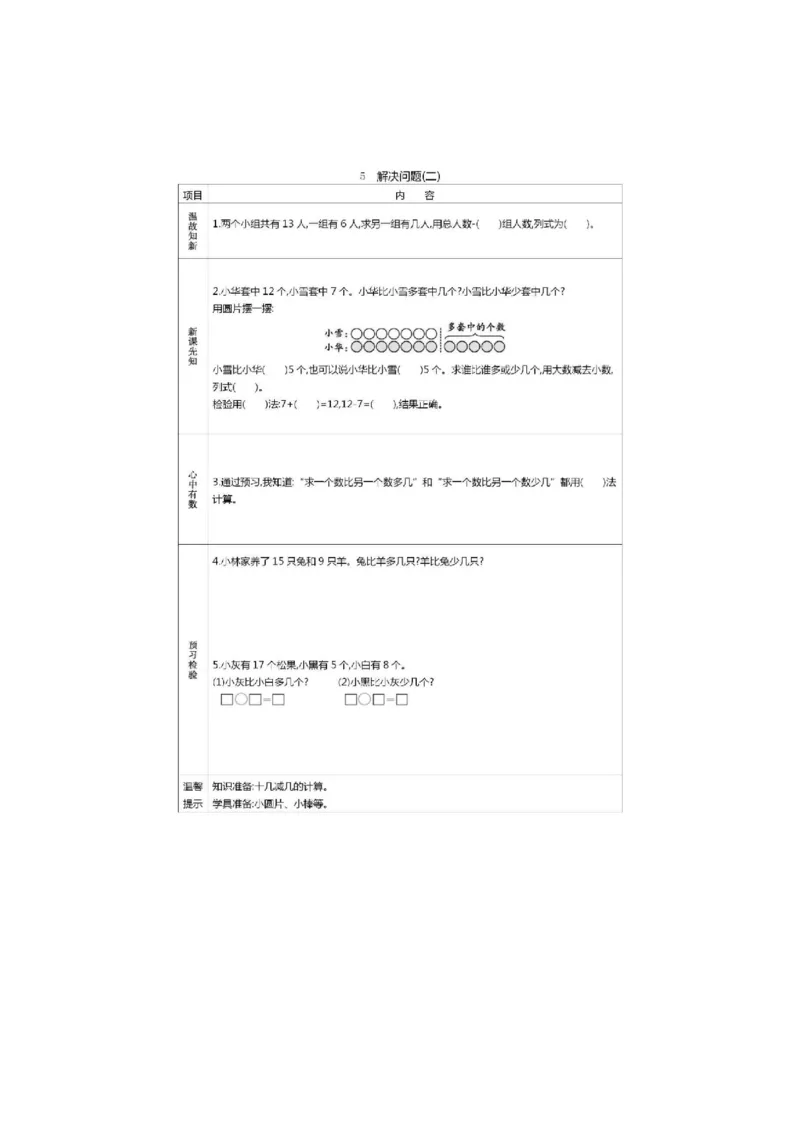 人教版数学一年级下册课前预习单_一年级上下册资料_一年级上语数英上下册学习资料_3-6-4、小学一年级数学下册_人教版_1、知识点总结
