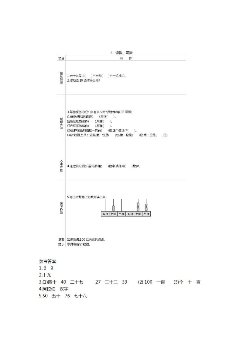 人教版数学一年级下册课前预习单_一年级上下册资料_一年级上语数英上下册学习资料_3-6-4、小学一年级数学下册_人教版_1、知识点总结