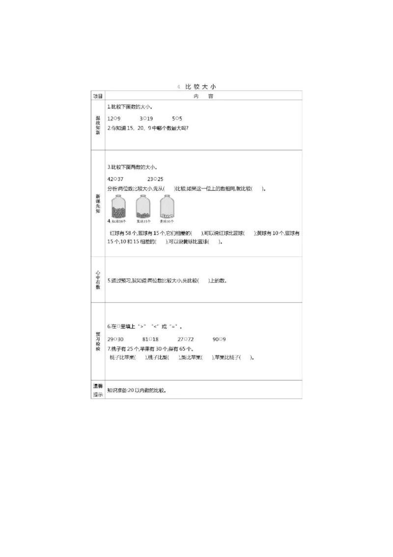 人教版数学一年级下册课前预习单_一年级上下册资料_一年级上语数英上下册学习资料_3-6-4、小学一年级数学下册_人教版_1、知识点总结