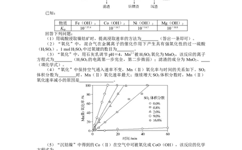 专练22_2025高中教辅（后续还会更新新习题试卷）_2025高中全科《微专题&middot;小练习》_2025高中全科《微专题小练习》_2025版&middot;微专题小练习&middot;化学