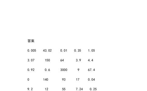 四年级口算（3）（1页）_小学数学口算竖式脱式计算应用题一二三四五六年级上下册电_小学数学口算题库电子版（1-6）_小学数学口算四年级_口算题适合4年级_四年级综合口算题（5页）