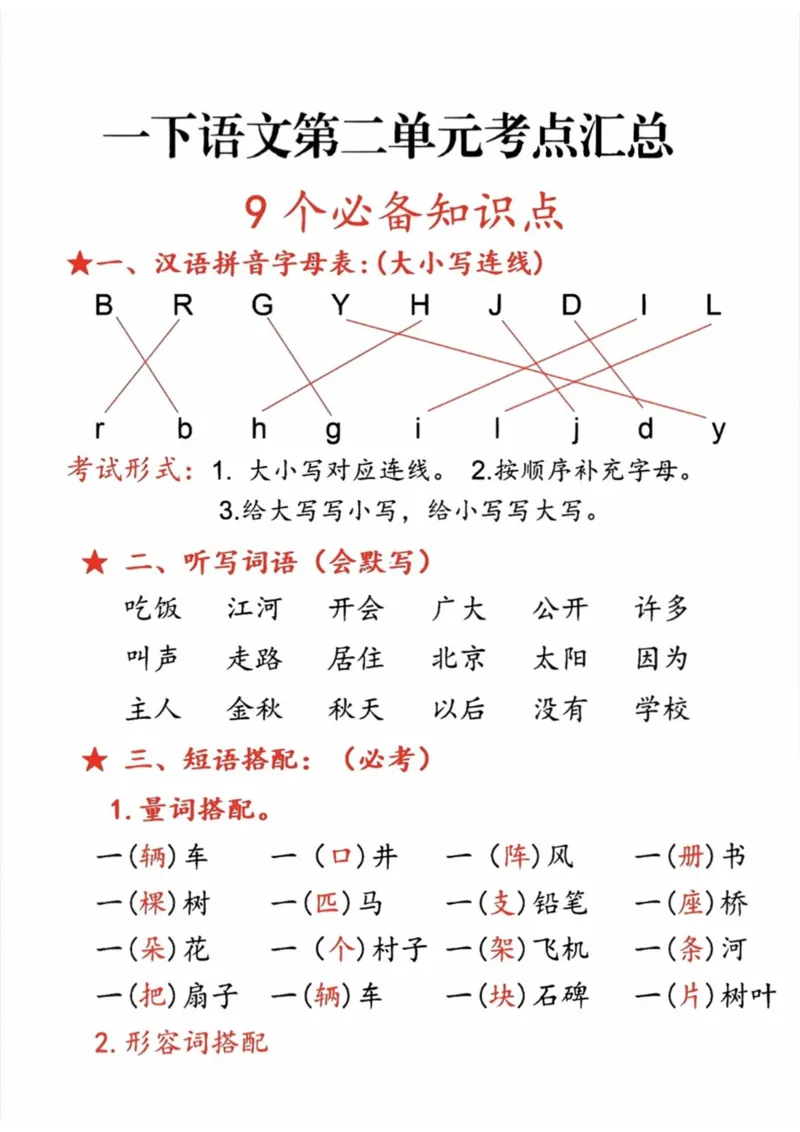 一年级语文下册第二单元考点总结9个必备知识点_一年级上下册资料_小学一年级学习资料-25年更新版_1-02、小学一年级语文下册_3-6-2-1、复习、知识点、归纳汇总_部编（人教）版