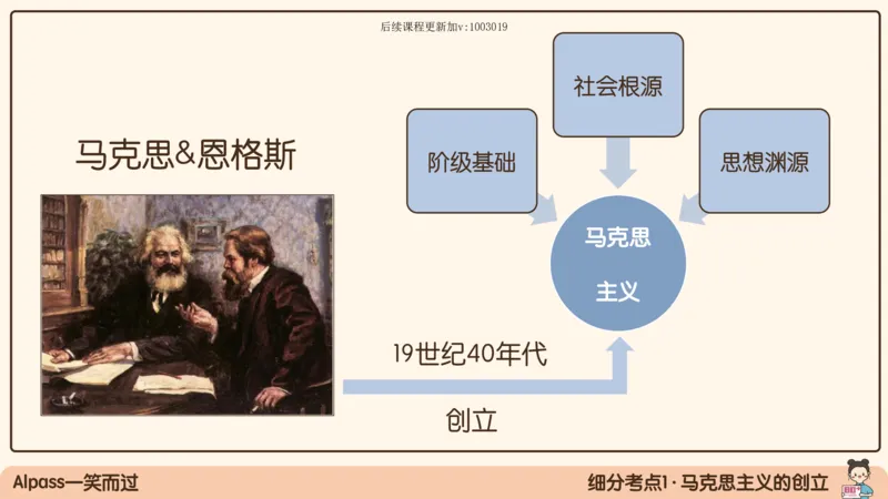01.25腿姐马原强化1_2026考公资料_（49）政治理论合集_政治理论合集_2025考研政治_02.腿姐_02.强化课程_00.课件