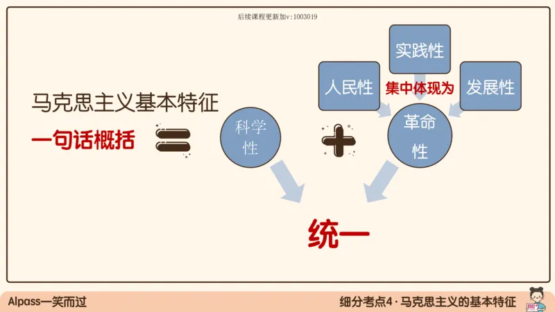 01.25腿姐马原强化1_2026考公资料_（49）政治理论合集_政治理论合集_2025考研政治_02.腿姐_02.强化课程_00.课件