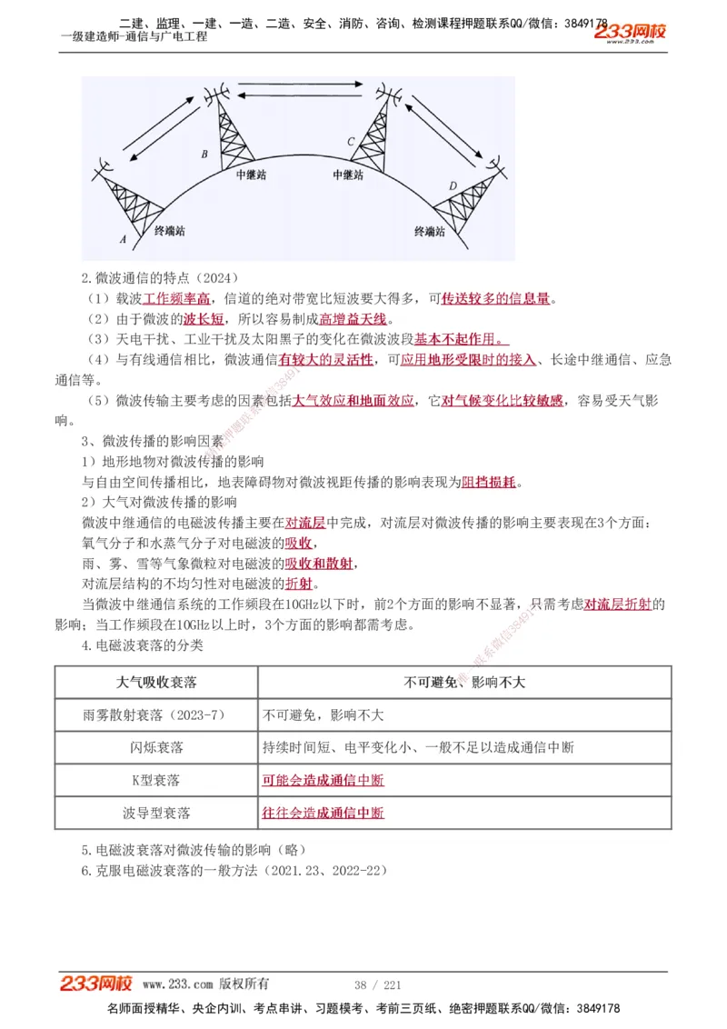 1-2_2026年一级建造师_2026年一建通信_2025年一建通信SVIP_04-冲刺串讲✿考点强化✿小灶集训_02-通信《高频考点班》杨鹏233推荐