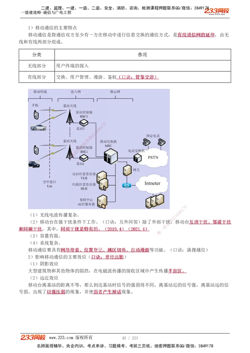 1-2_2026年一级建造师_2026年一建通信_2025年一建通信SVIP_04-冲刺串讲✿考点强化✿小灶集训_02-通信《高频考点班》杨鹏233推荐