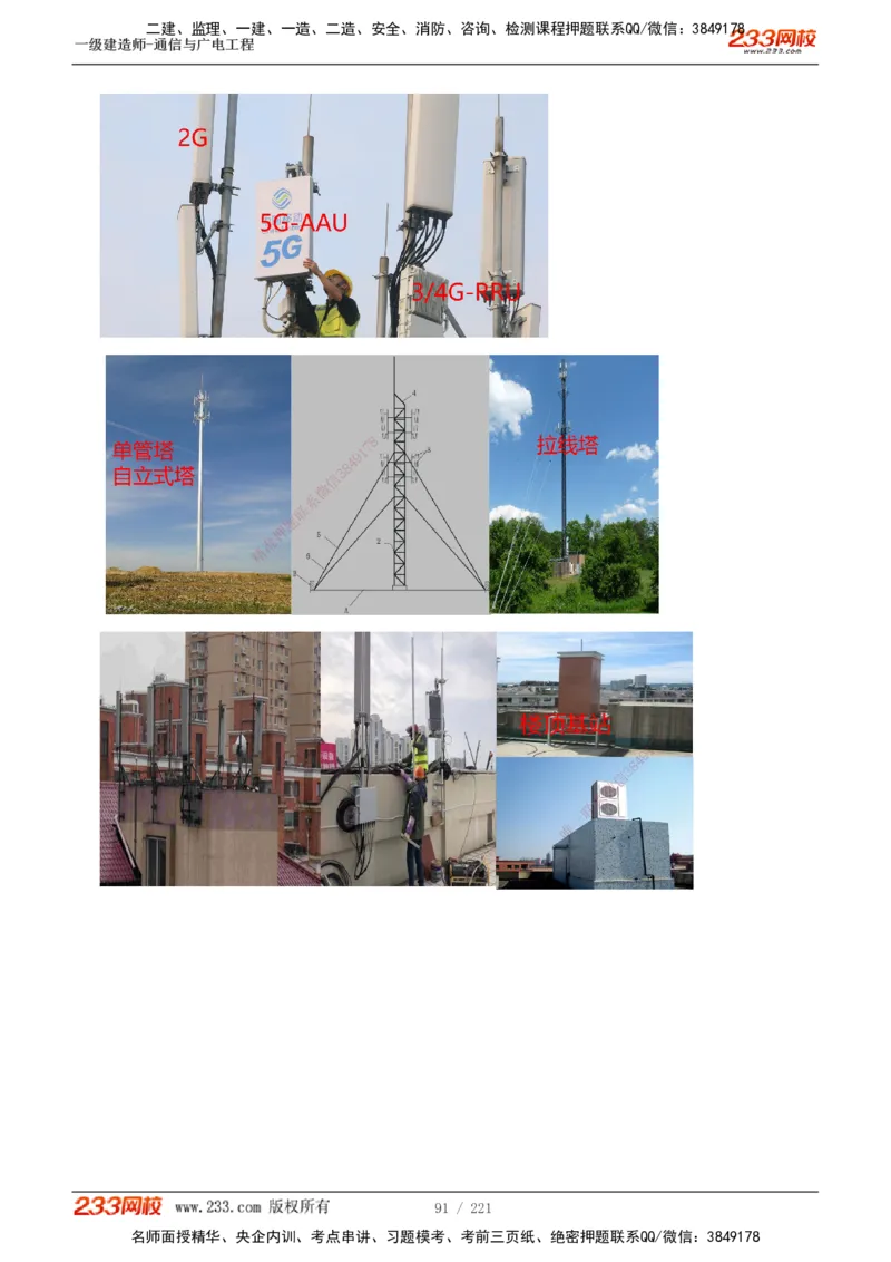 1-2_2026年一级建造师_2026年一建通信_2025年一建通信SVIP_04-冲刺串讲✿考点强化✿小灶集训_02-通信《高频考点班》杨鹏233推荐