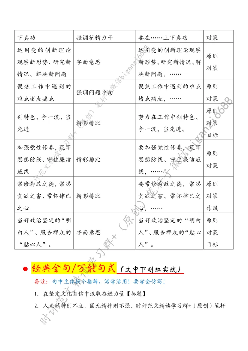 0227---标注白-在坚定文化自信中汲取奋进力量_2026考公资料_（57）申论材料_00、笔杆子晨读材料_2024笔杆子晨读_笔杆子2月时政_0227在坚定文化自信中汲取奋进力量话题：文化自信