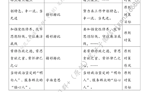 0227---标注白-在坚定文化自信中汲取奋进力量_2026考公资料_（57）申论材料_00、笔杆子晨读材料_2024笔杆子晨读_笔杆子2月时政_0227在坚定文化自信中汲取奋进力量话题：文化自信