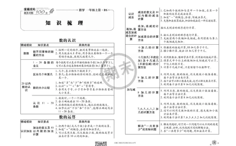 全程优化期末冲刺100分数学北师大版期末试卷1上_一年级上下册资料_一年级上语数英上下册学习资料_3-6-3、小学一年级数学上册_北师大版_5、期末测试卷