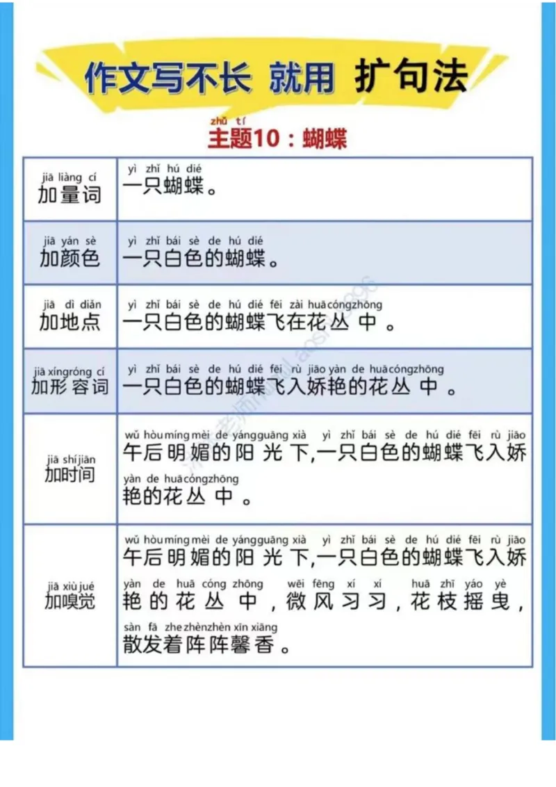 晨读扩句第9、10组_一年级上下册资料_小学一年级学习资料-25年更新版_1-00、幼小衔接_幼小衔接每日晨读篇_晨读扩句