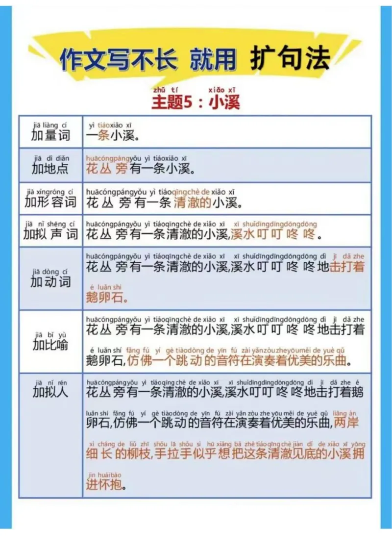 晨读扩句第9、10组_一年级上下册资料_小学一年级学习资料-25年更新版_1-00、幼小衔接_幼小衔接每日晨读篇_晨读扩句