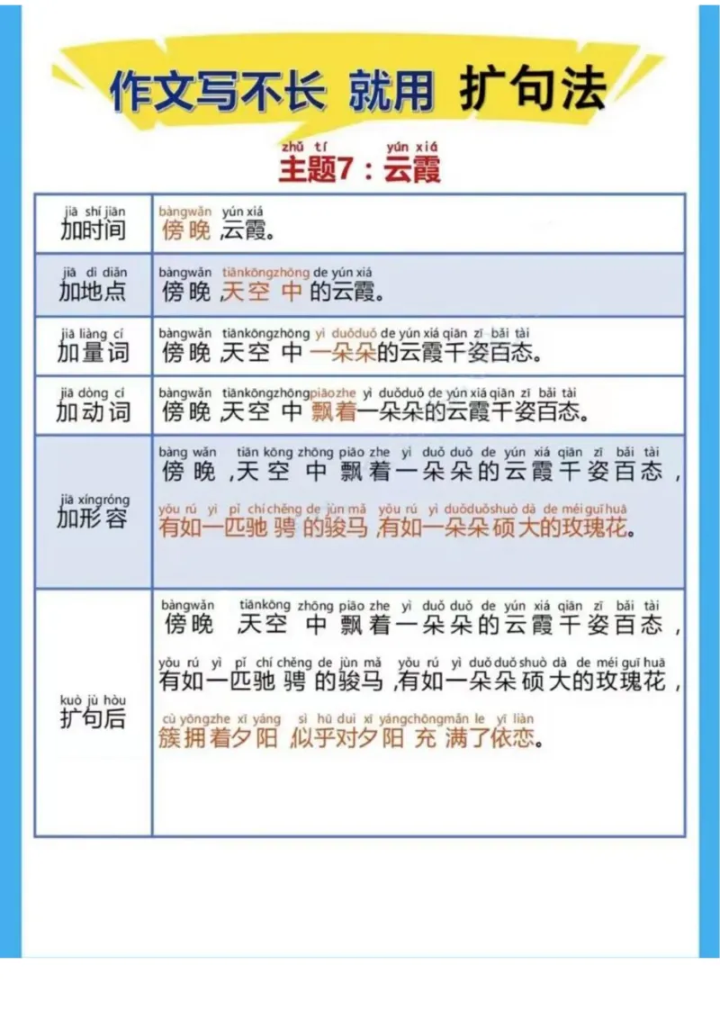 晨读扩句第9、10组_一年级上下册资料_小学一年级学习资料-25年更新版_1-00、幼小衔接_幼小衔接每日晨读篇_晨读扩句