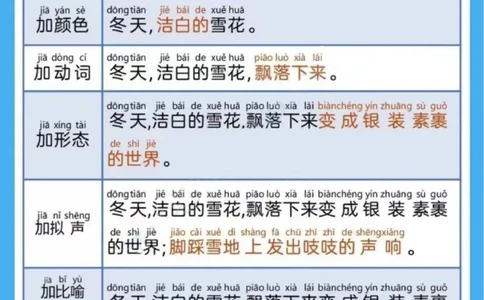 晨读扩句第9、10组_一年级上下册资料_小学一年级学习资料-25年更新版_1-00、幼小衔接_幼小衔接每日晨读篇_晨读扩句