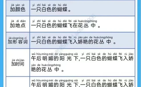 晨读扩句第9、10组_一年级上下册资料_小学一年级学习资料-25年更新版_1-00、幼小衔接_幼小衔接每日晨读篇_晨读扩句