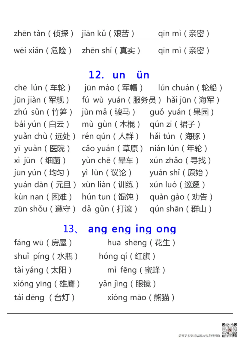 拼音表与拼音拼读大全(1)(1)_一年级上下册资料_一年级上册小红书同款资料_一年级上册资料