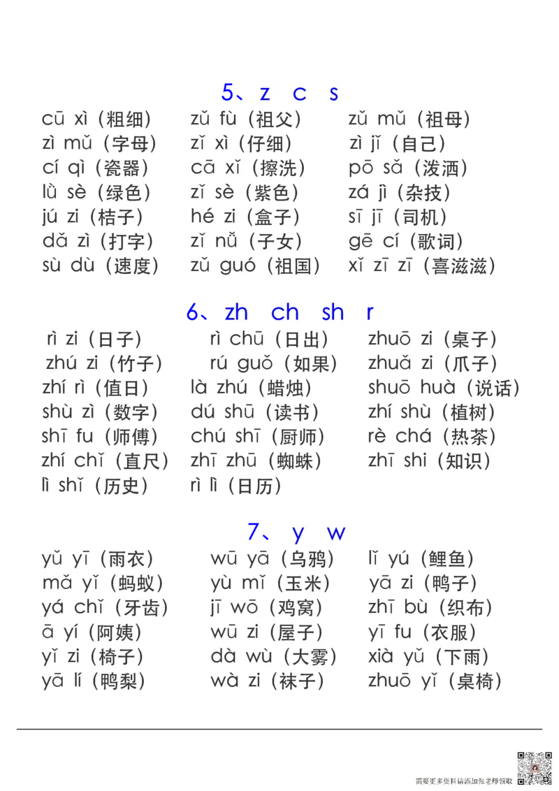 拼音表与拼音拼读大全(1)(1)_一年级上下册资料_一年级上册小红书同款资料_一年级上册资料
