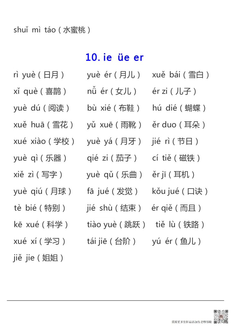 拼音表与拼音拼读大全(1)(1)_一年级上下册资料_一年级上册小红书同款资料_一年级上册资料