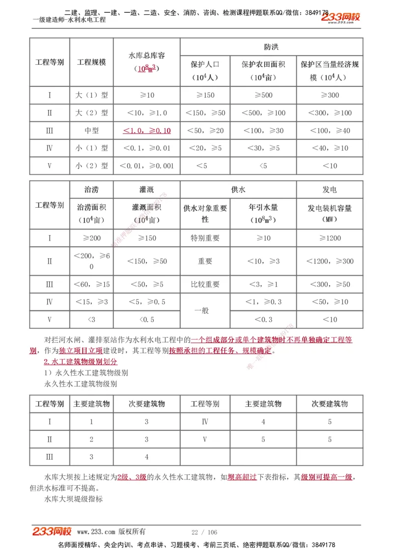 1-34_2026年一级建造师_2026年一建水利_2025年一建水利SVIP_02-基础精讲✿高端面授✿深度强化_16-水利《教材精讲班》刘永强、刘二林233推荐_刘永强_讲义