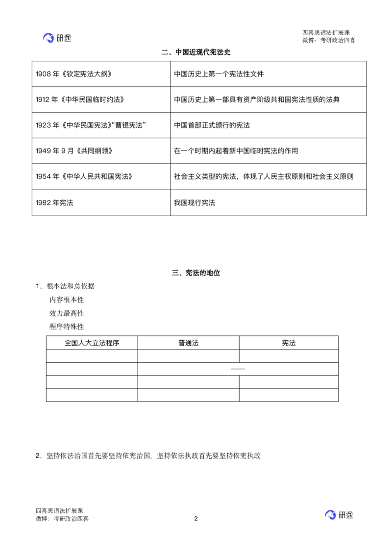 03.强化提升-知识拓展-思道法_2026考公资料_（49）政治理论合集_政治理论合集_2025考研政治_01.徐涛曲艺_03.强化阶段_00.增值课程_01.知识扩展课_讲义