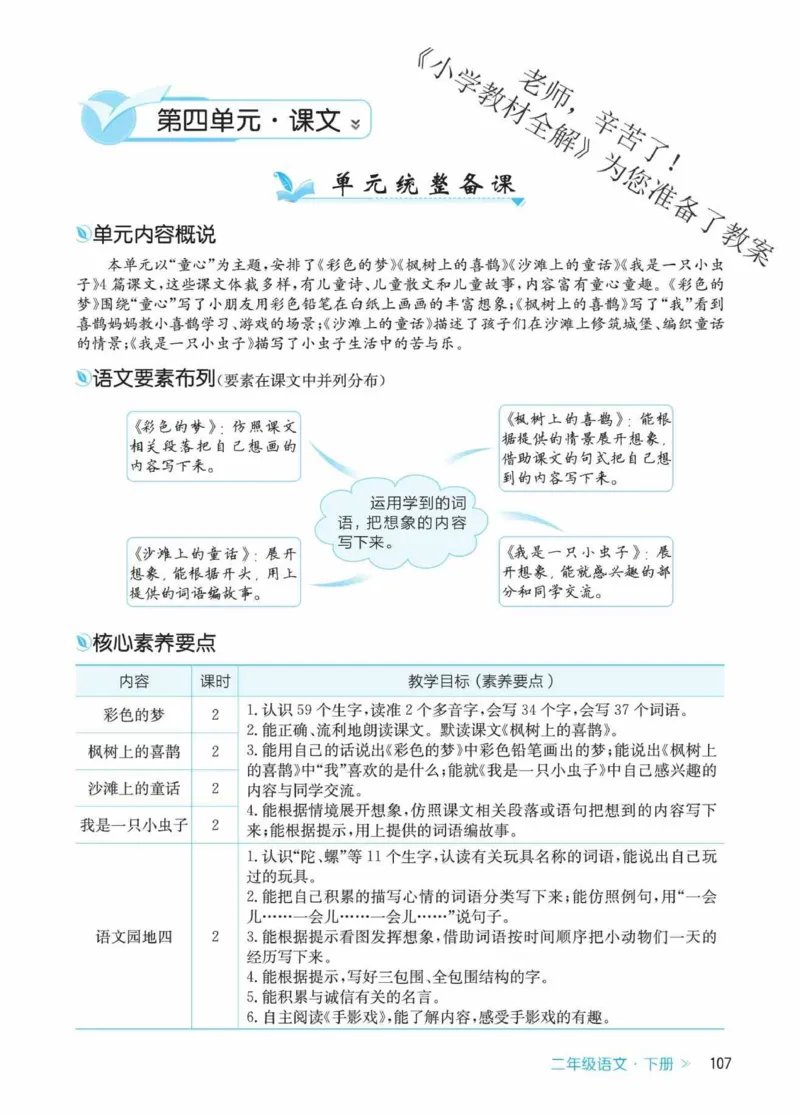 创新教案&middot;部编2年级下册_二年级上下册资料_小学二年级学习资料-25年更新版_2-02、小学二年级语文下册_2-2-3、课件、讲义、教案