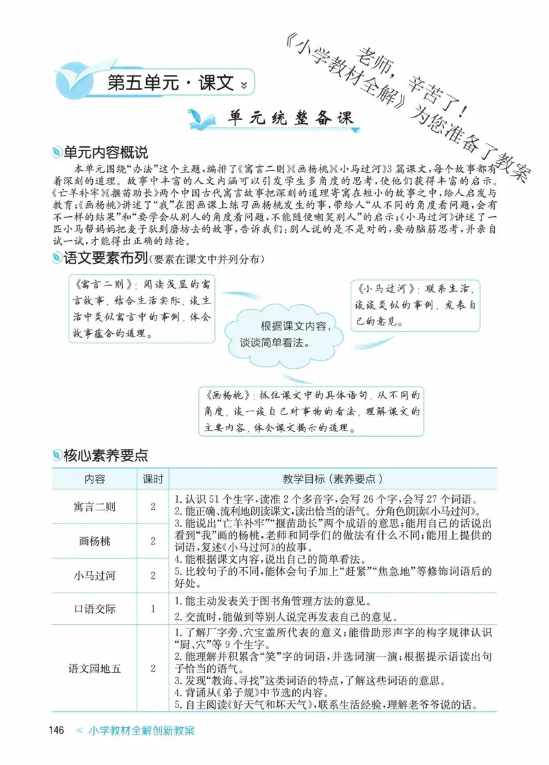 创新教案&middot;部编2年级下册_二年级上下册资料_小学二年级学习资料-25年更新版_2-02、小学二年级语文下册_2-2-3、课件、讲义、教案