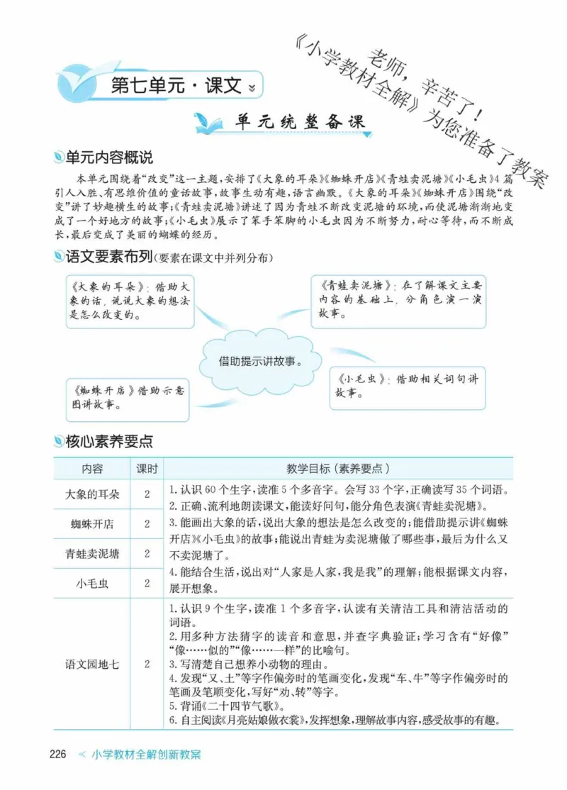 创新教案&middot;部编2年级下册_二年级上下册资料_小学二年级学习资料-25年更新版_2-02、小学二年级语文下册_2-2-3、课件、讲义、教案