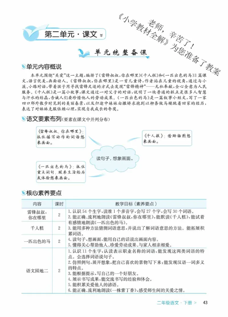 创新教案&middot;部编2年级下册_二年级上下册资料_小学二年级学习资料-25年更新版_2-02、小学二年级语文下册_2-2-3、课件、讲义、教案