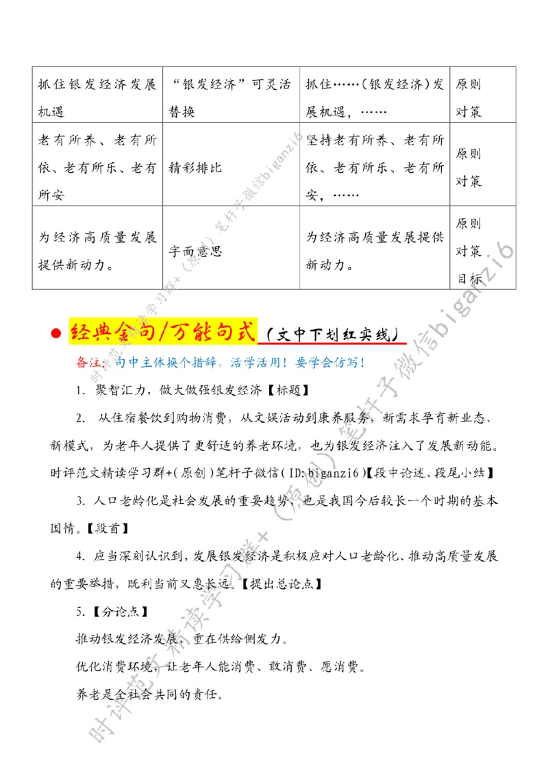 0124---标注白-聚智汇力，做大做强银发经济_2026考公资料_（57）申论材料_00、笔杆子晨读材料_2024笔杆子晨读_笔杆子1月时政