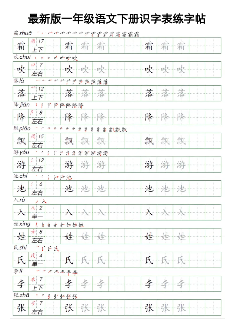 最新版一年级语文下册识字表练字帖_一年级上下册资料_小学一年级学习资料-25年更新版_1-02、小学一年级语文下册_3-6-2-1、复习、知识点、归纳汇总_部编（人教）版