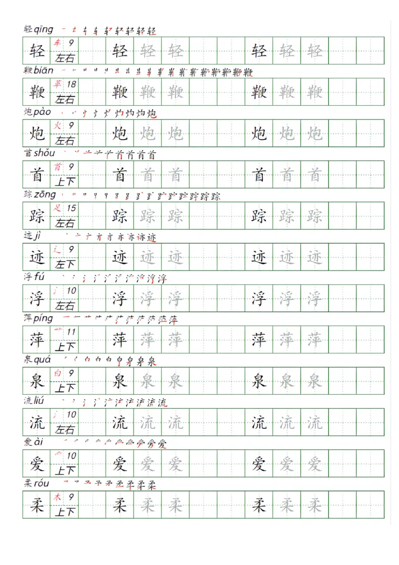 最新版一年级语文下册识字表练字帖_一年级上下册资料_小学一年级学习资料-25年更新版_1-02、小学一年级语文下册_3-6-2-1、复习、知识点、归纳汇总_部编（人教）版