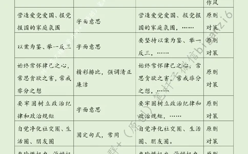 0120---标注绿-让好家风涵养好作风_2026考公资料_（57）申论材料_00、笔杆子晨读材料_2024笔杆子晨读_笔杆子1月时政