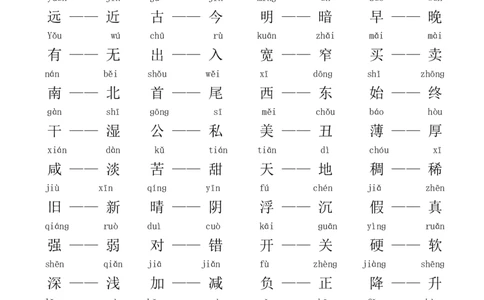 反义词(带拼音)汇总大全-适合小学2年级下册_二年级上下册资料_小学二年级学习资料-25年更新版_2-02、小学二年级语文下册_2-2-1、复习、知识点、归纳汇总