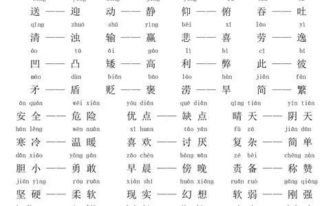 反义词(带拼音)汇总大全-适合小学2年级下册_二年级上下册资料_小学二年级学习资料-25年更新版_2-02、小学二年级语文下册_2-2-1、复习、知识点、归纳汇总