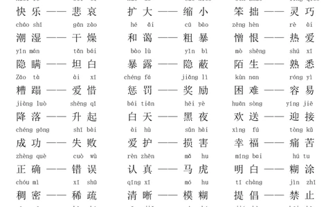 反义词(带拼音)汇总大全-适合小学2年级下册_二年级上下册资料_小学二年级学习资料-25年更新版_2-02、小学二年级语文下册_2-2-1、复习、知识点、归纳汇总