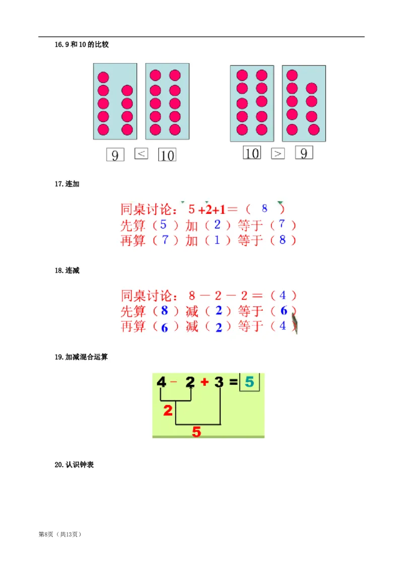 北师大版一年级数学知识点归纳整理_一年级上下册资料_小学一年级学习资料-25年更新版_1-03、小学一年级数学上册_北师大版_01、知识汇总