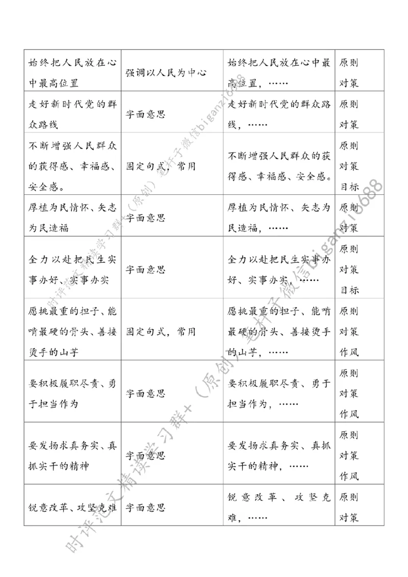 0315---标注白-青春当&ldquo;奋斗&rdquo;扬帆赴&ldquo;远征&rdquo;_2026考公资料_（57）申论材料_00、笔杆子晨读材料_2024笔杆子晨读_笔杆子2024年3月资料（请及时保存，不得用于其他任何用途）
