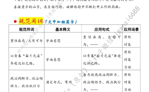 0315---标注白-青春当&ldquo;奋斗&rdquo;扬帆赴&ldquo;远征&rdquo;_2026考公资料_（57）申论材料_00、笔杆子晨读材料_2024笔杆子晨读_笔杆子2024年3月资料（请及时保存，不得用于其他任何用途）